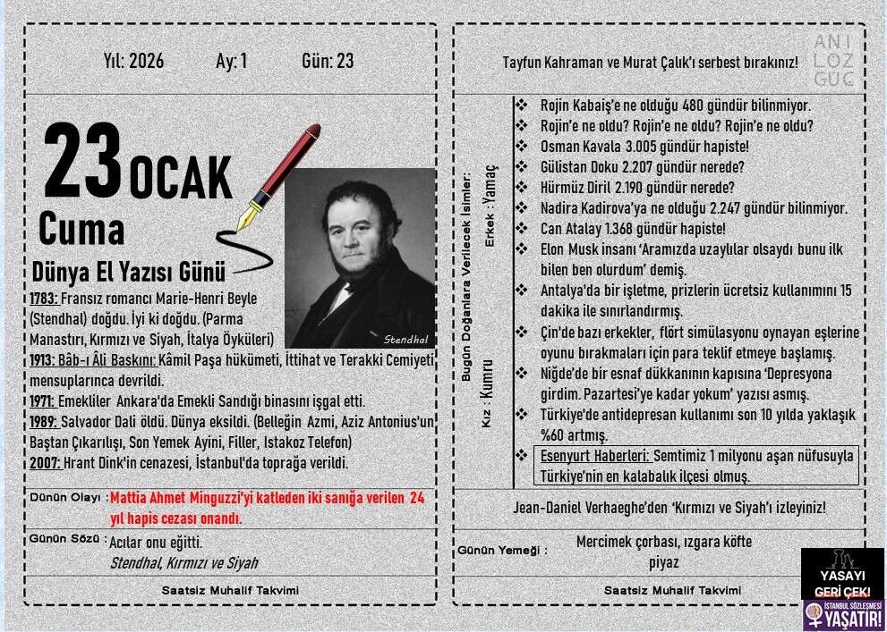 Dünya El Yazısı Günü 1